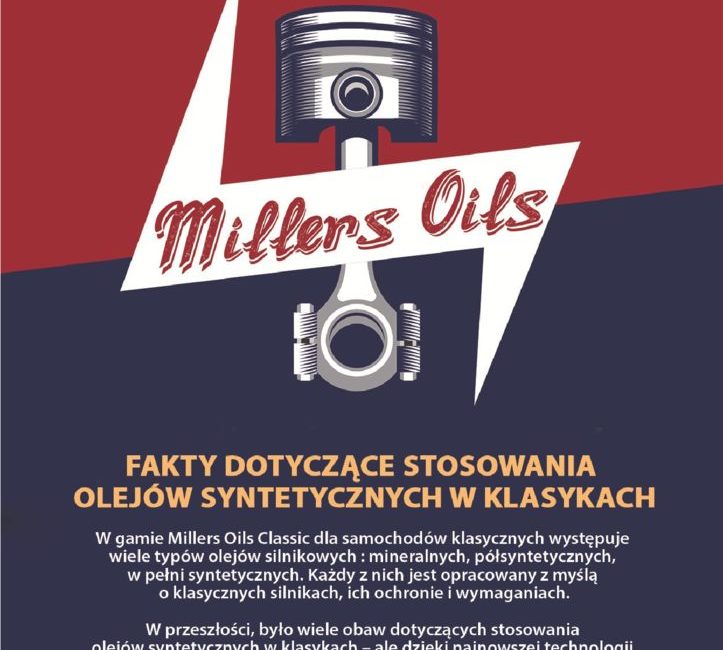thumbnail of Millers Oils Classic – oleje syntetyczne 2021